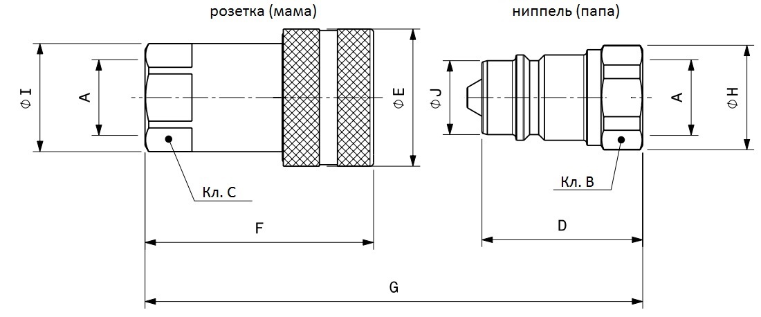 Чертеж ISO A BIR Stucchi ООО СпецАвтоРесурс